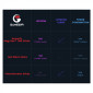GameSir Cyclone 2 Bundle White obrázok 2